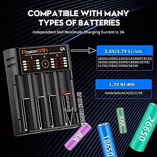 Зарядний пристрій PowerKAN Q4 4.2V/2.0A