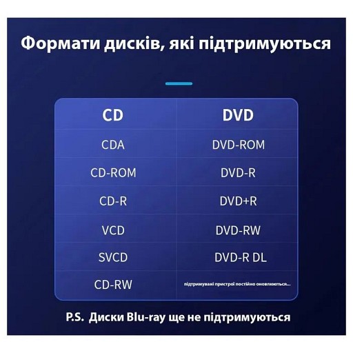 name