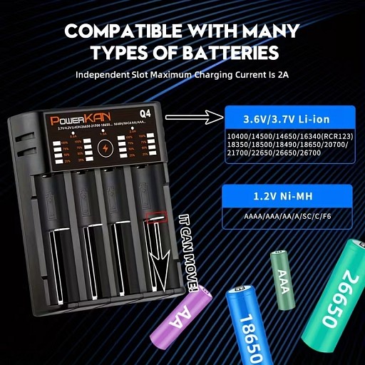 Зарядний пристрій PowerKAN Q4 4.2V/2.0A